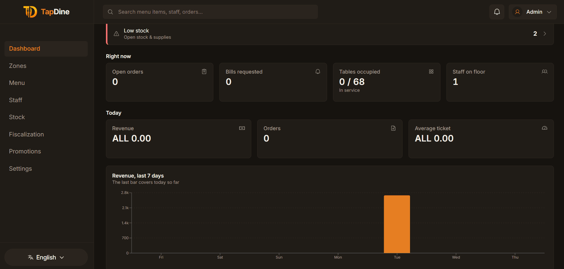 TapDine owner dashboard