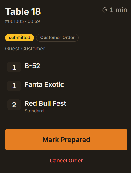 Bar display ticket